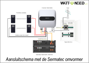 https://dev01.wattuneed.com/nl/content/179-connection-diagram-with-sermatec-inverter